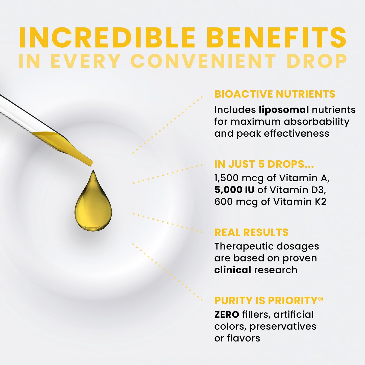 Pure TheraPro Rx Vegan A-D-K Drops – Liposomal D3 & K2, 20mL
