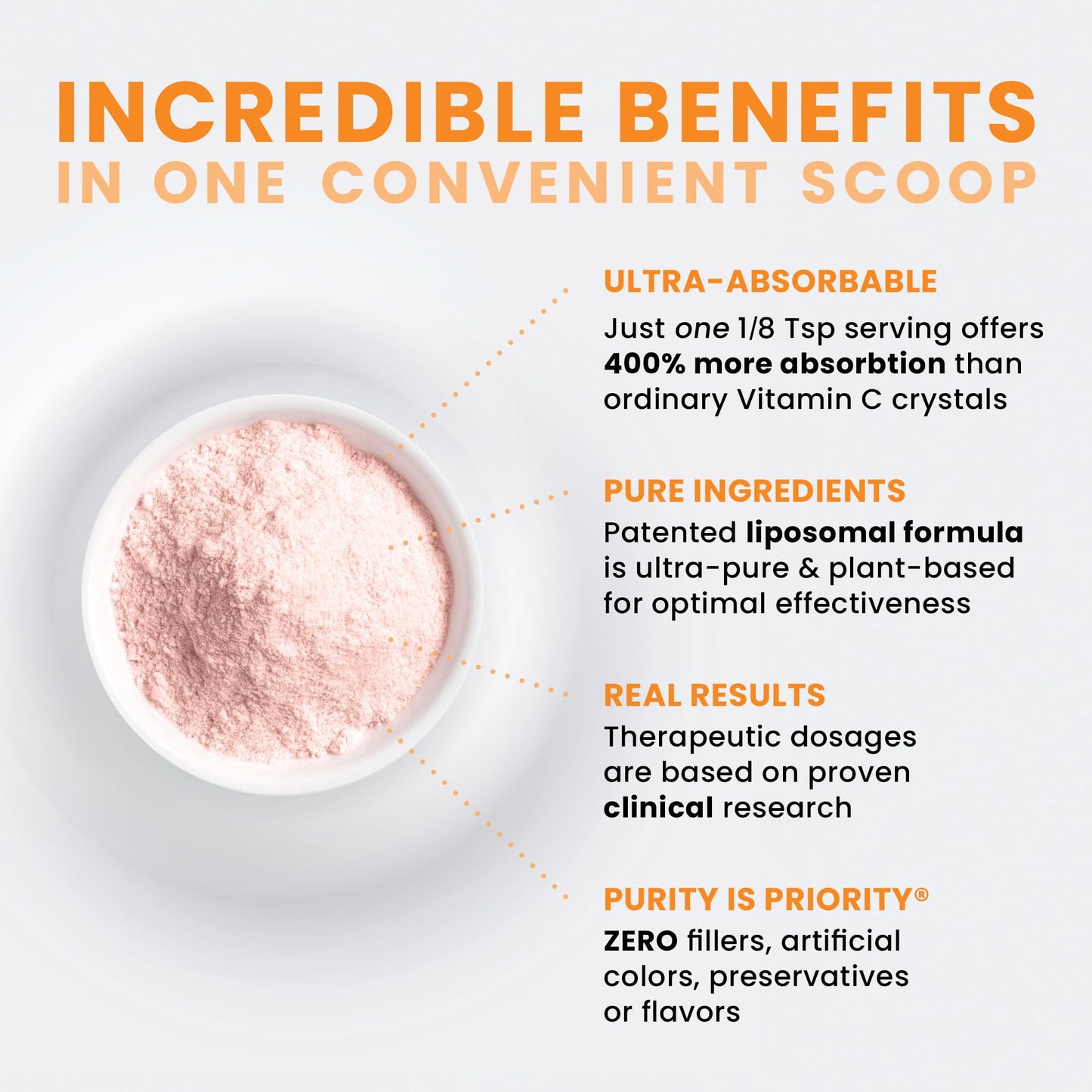 Pure TheraPro Rx Liposomal Vitamin C Powder – Patented PureWay-C, Vegan, Non-GMO, Made in USA (66g, 120 Servings)