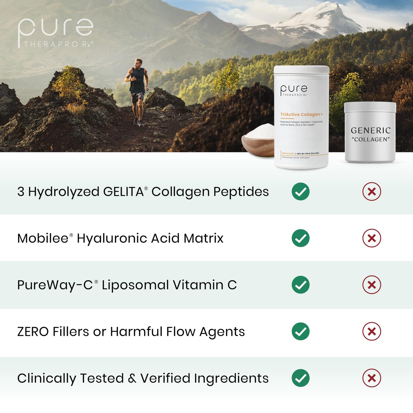 Pure Therapro Rx TriActive Collagen Plus – Unflavored Multi Collagen Powder, 30 Servings