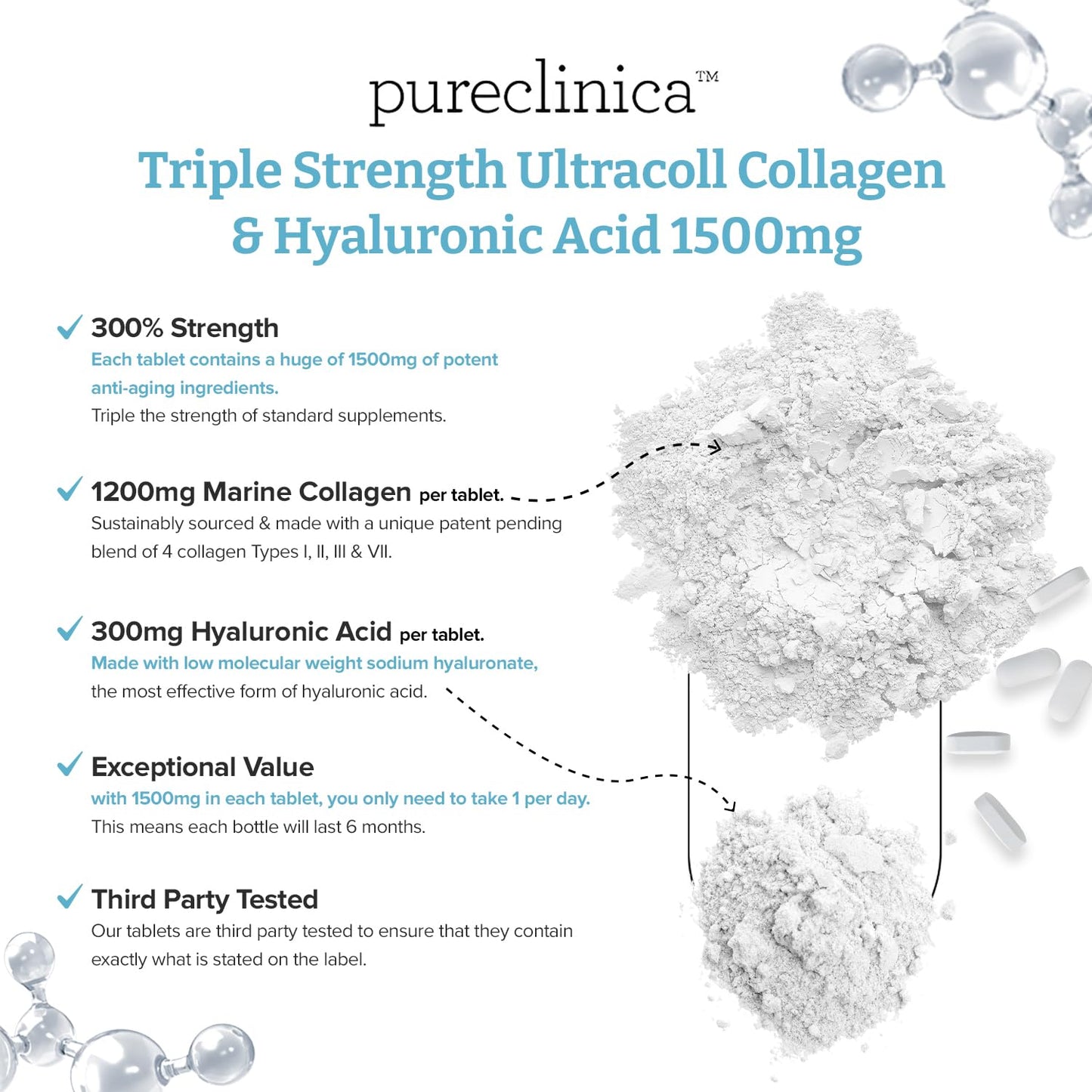 PureClinica Triple Strength Marine Collagen & Hyaluronic Acid – 1500mg per Tablet | 720 Tablets (4 Bottles of 180) | Supports Skin, Joints & Hydration