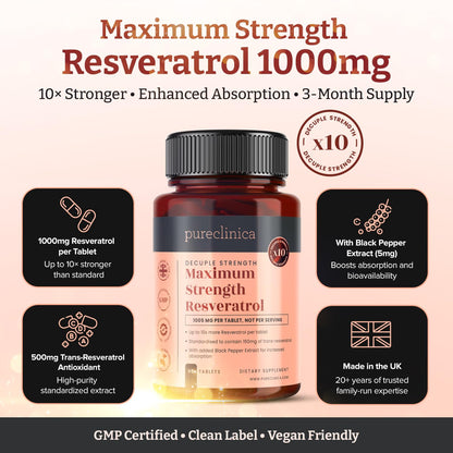 Pureclinica 1000mg Resveratrol – 90 Tablets (3 Months) | High Absorption