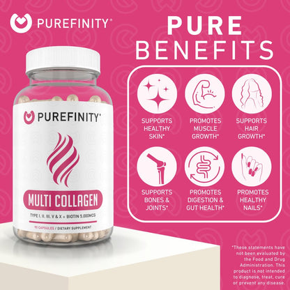 PUREFINITY Collagen Peptides for Women – Multi-Type I/II/III/V/X with Biotin & Hyaluronic Acid | 90 Capsules
