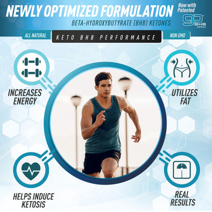 Purely Optimal Keto BHB Capsules – Ketosis & Energy Support