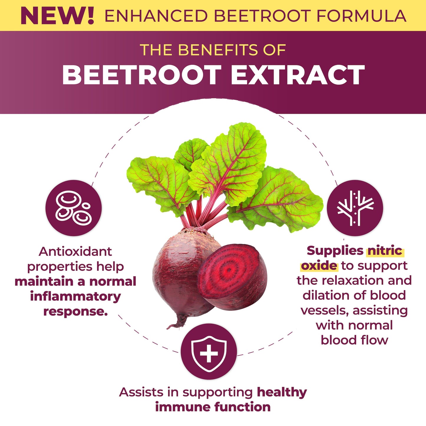 PurePremium Beet Root Capsules 700mg – Blood Pressure Support | Non-GMO | 90ct