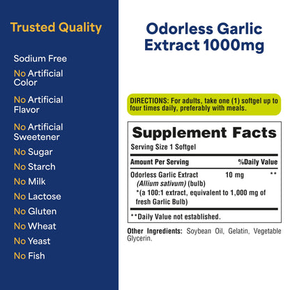 Puritan's Pride Odorless Garlic 1000mg Equivalent | Heart Health & Circulation | 250 Softgels 2-Pack
