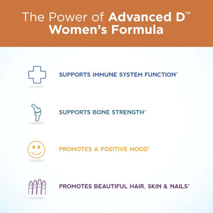 Purity Products Dr. Cannell's Advanced Vitamin D Women's Formula with Lutein & Biotin – 60 Veg Capsules
