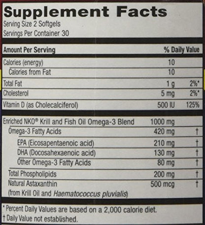 Purity Krill Omega 50 – Krill & Fish Oil Blend, Astaxanthin, Phospholipids, Vitamin D 500 IU | 60 Mini Softgels