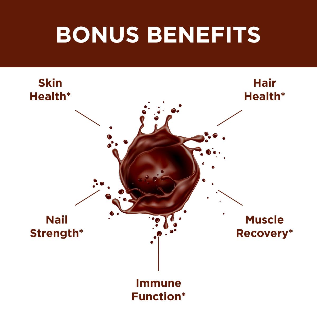 Purity Products JointGel Formula – Collagen Peptides + MSM for Joint Support & Flexibility (30 Servings, Chocolate)