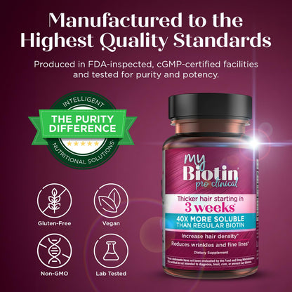 Purity Products MyBiotin ProClinical – Thicker Hair in Weeks, Smoother Skin | 90 Veg Capsules