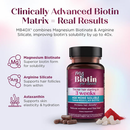 Purity Products MyBiotin ProClinical – Thicker Hair in Weeks, Smoother Skin | 90 Veg Capsules