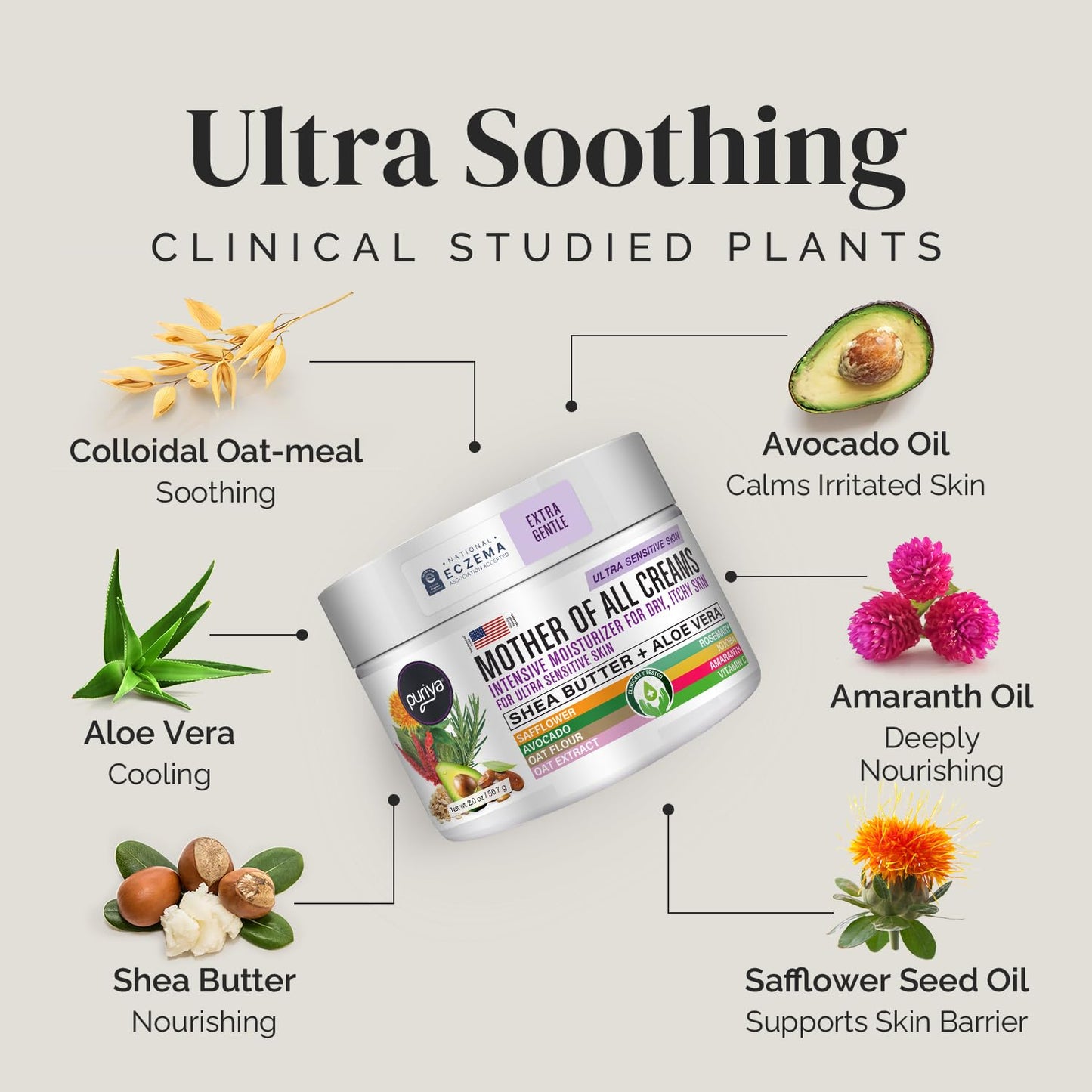 Puriya National Eczema Association Accepted Cream — 2 oz, Fragrance-Free, Plant-Based Hydration