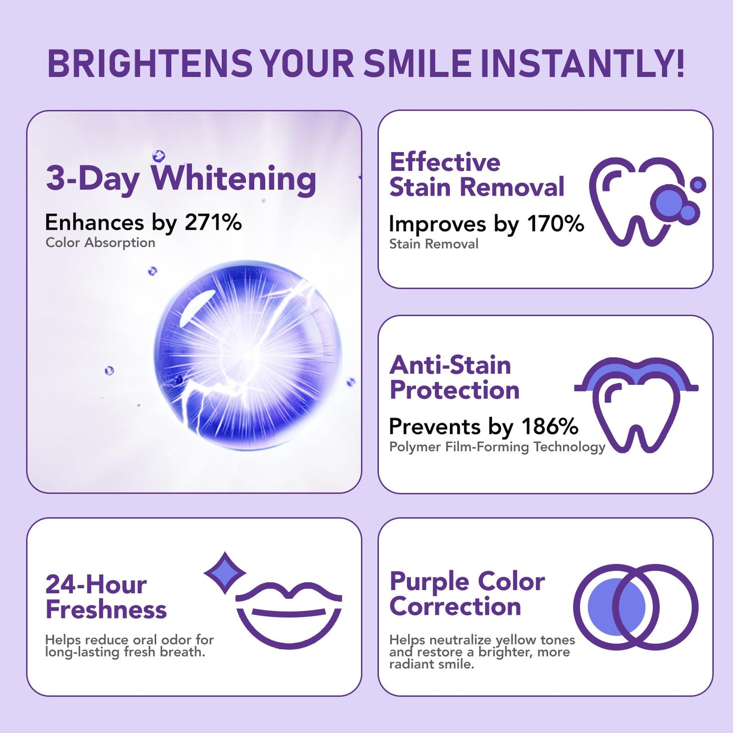 Purple Brightening Powder Toothpaste – Whitening, No Sensitivity, Enamel Safe