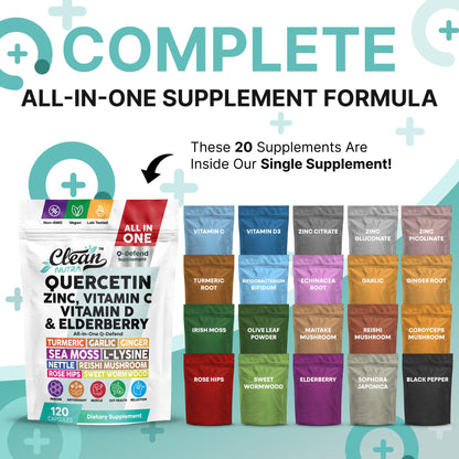 Q Defend Immune Support Supplement with Quercetin, Zinc, Vitamin C & D3 | Clean Nutra