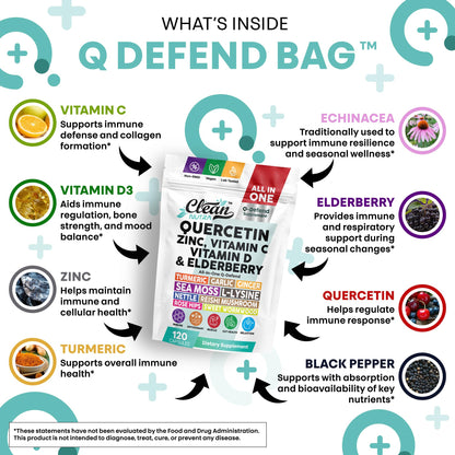 Q Defend Immune Support Supplement with Quercetin, Zinc, Vitamin C & D3 | Clean Nutra