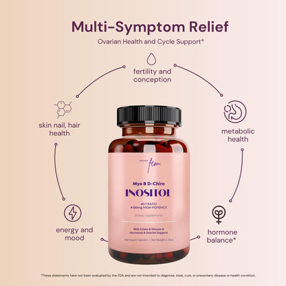 QSTA Myo-Inositol & D-Chiro Inositol Supplement for Women 4100mg (40:1) – 9-in-1 Hormonal & Metabolic Support