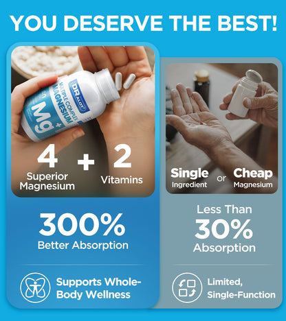 Quadruple Magnesium 400mg – Glycinate, L-Threonate, Citrate & Malate + D3 & B6 | 60 Vegan Caps