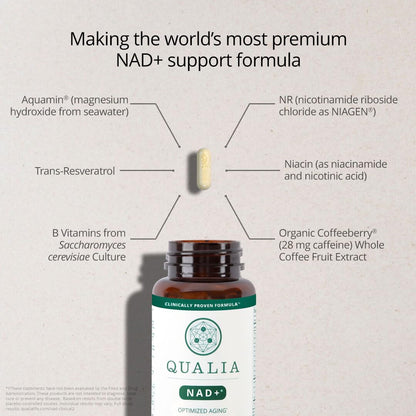 Qualia NAD Supplement — Clinically Proven NAD+ Boost to 67% | Elite NAD+ Formula