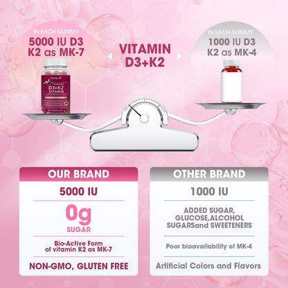 Vitamin D3 10000 IU + K2 MK-7 Vegan Gummies for Immune & Bone Support