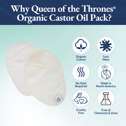 QUEEN OF THE THRONES Castor Oil Pack for Breast (Large) - Heatless & Reusable