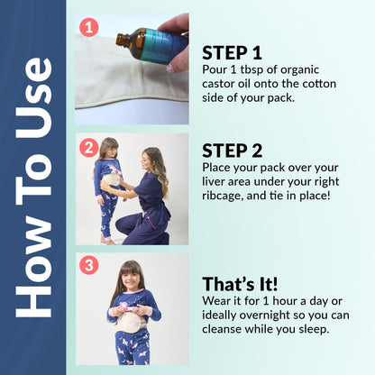 Queen of the Thrones Castor Oil Pack for Kids – Heatless, Less-Mess, Reusable | Organic Cotton Flannel