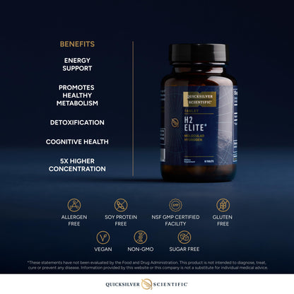 Quicksilver Scientific H2 Elite – Molecular Hydrogen Tablets for Quick Hydration (60 Tabs)