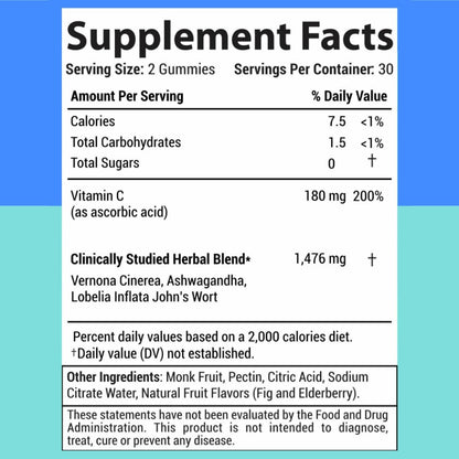 Best Quit Smoking products | Quit Vaping with 3 in 1 clinically studied Vernonia Cinerea St. John's Wort Ashwagandha | May help cut smoking | All-Natural | Sugar Free Gummies 60 counts (Berries)