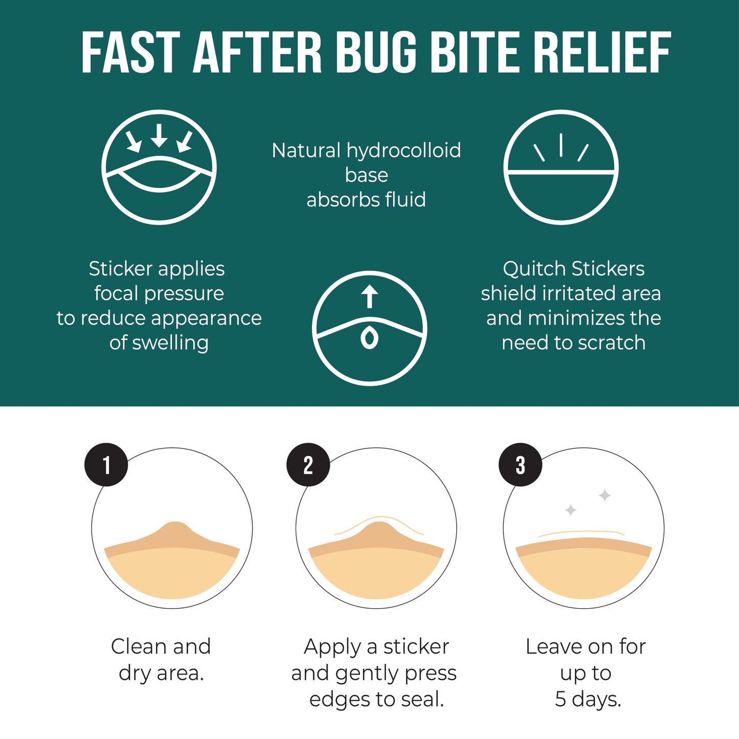 Quitch Mosquito Bite Relief Patch — Travel-Ready Itch Relief for Kids