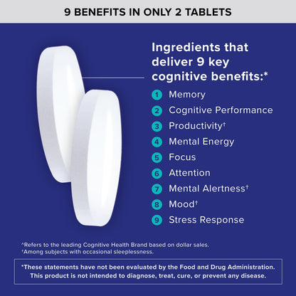 Qunol Brain Health Memory Plus | Magnesium L-Threonate & Cognizin Citicoline for Memory, Focus & Productivity (60 Count)