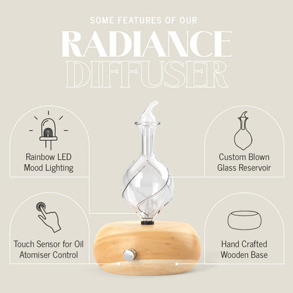 Radiance Nebulizing Diffuser – Pure Essential Oils, No Heat | Organic Aromas