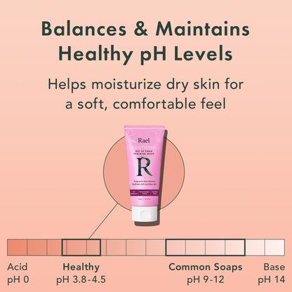 Rael Feminine Wash – Gentle Gel-to-Foam Cleanser for Sensitive Skin (Pack of 2)