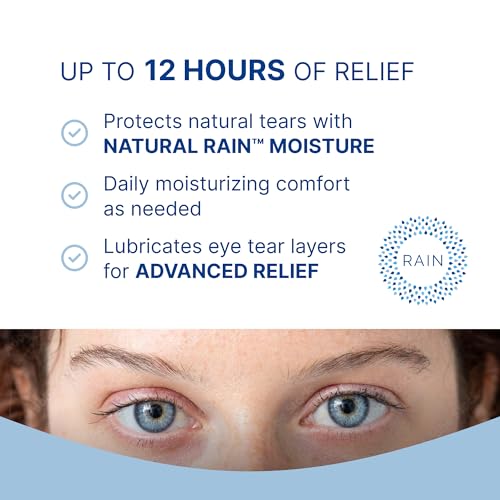Rain Preservative Free Eye Drops – Natural Dry Eye Relief, Contact Lens Friendly