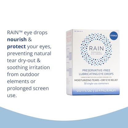 Rain Preservative Free Eye Drops – Natural Dry Eye Relief, Contact Lens Friendly