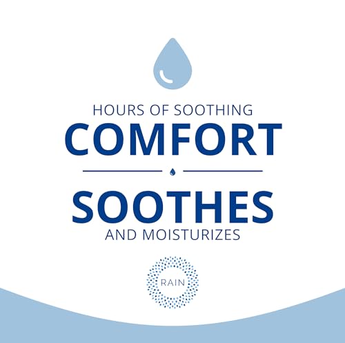 Rain Preservative Free Eye Drops – Natural Dry Eye Relief, Contact Lens Friendly