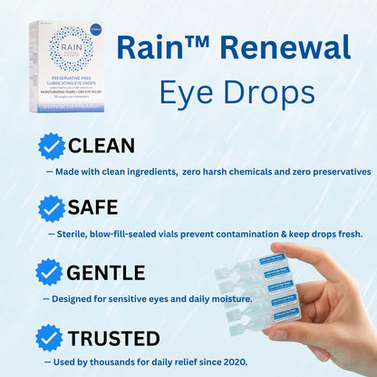 Rain Preservative Free Eye Drops – Natural Dry Eye Relief, Contact Lens Friendly