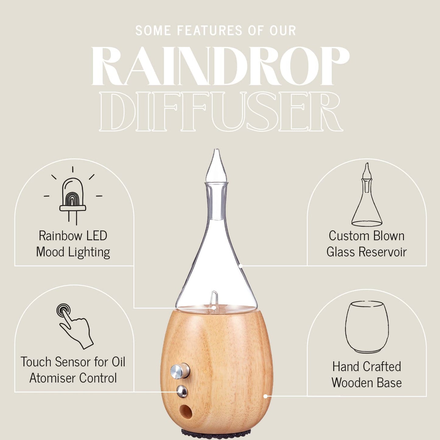 Organic Aromas Raindrop 2.0 Aromatherapy Diffuser - Waterless Glass Nebulizer, Auto-Off, BPA Free, Lightwood