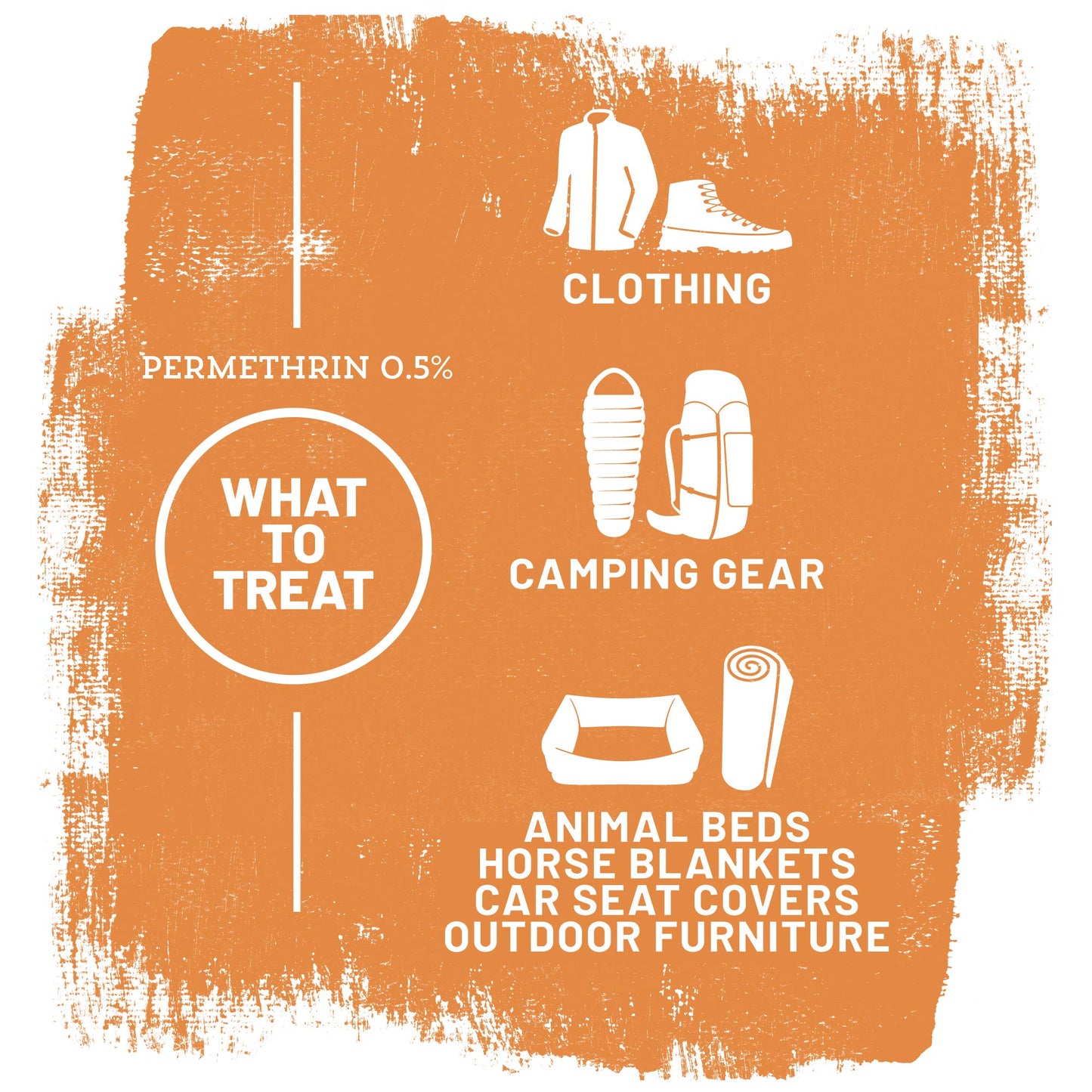 Ranger Ready Repellents 0.5% Permethrin Spray for Clothes & Outdoor Gear - Scent Zero, 8 fl oz