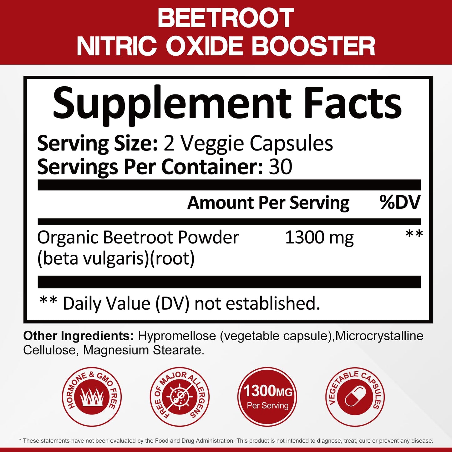 Rasav Prostate & Beetroot Bundle for Men – Saw Palmetto, Pygeum, Beetroot (60 Capsules each)
