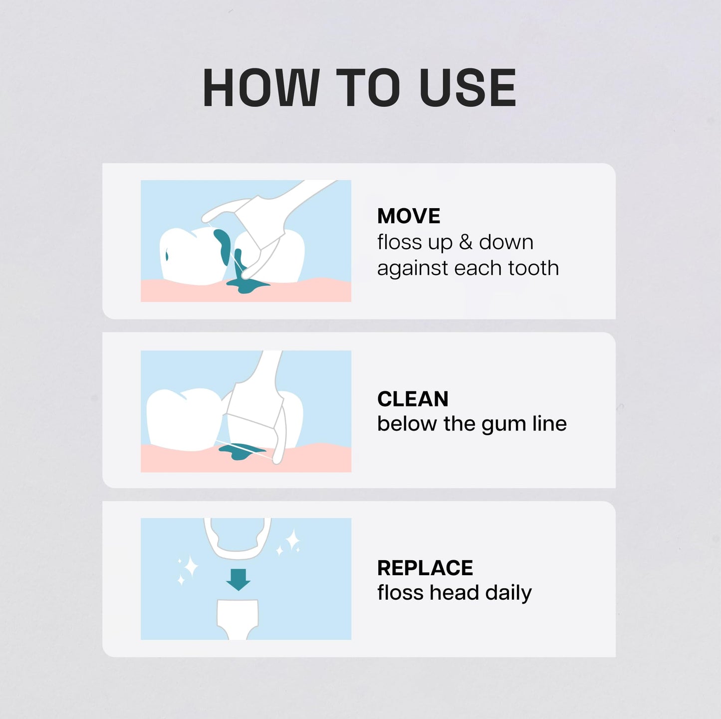 REACH Ultraclean Access Flosser Refill Heads – Mint, Shred-Resistant, PFAS Free, 28 Count (6 Pack)