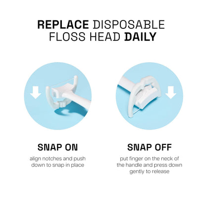 REACH Ultraclean Access Flossers Refill Heads - Fresh Mint, 28 Heads (Pack of 4)