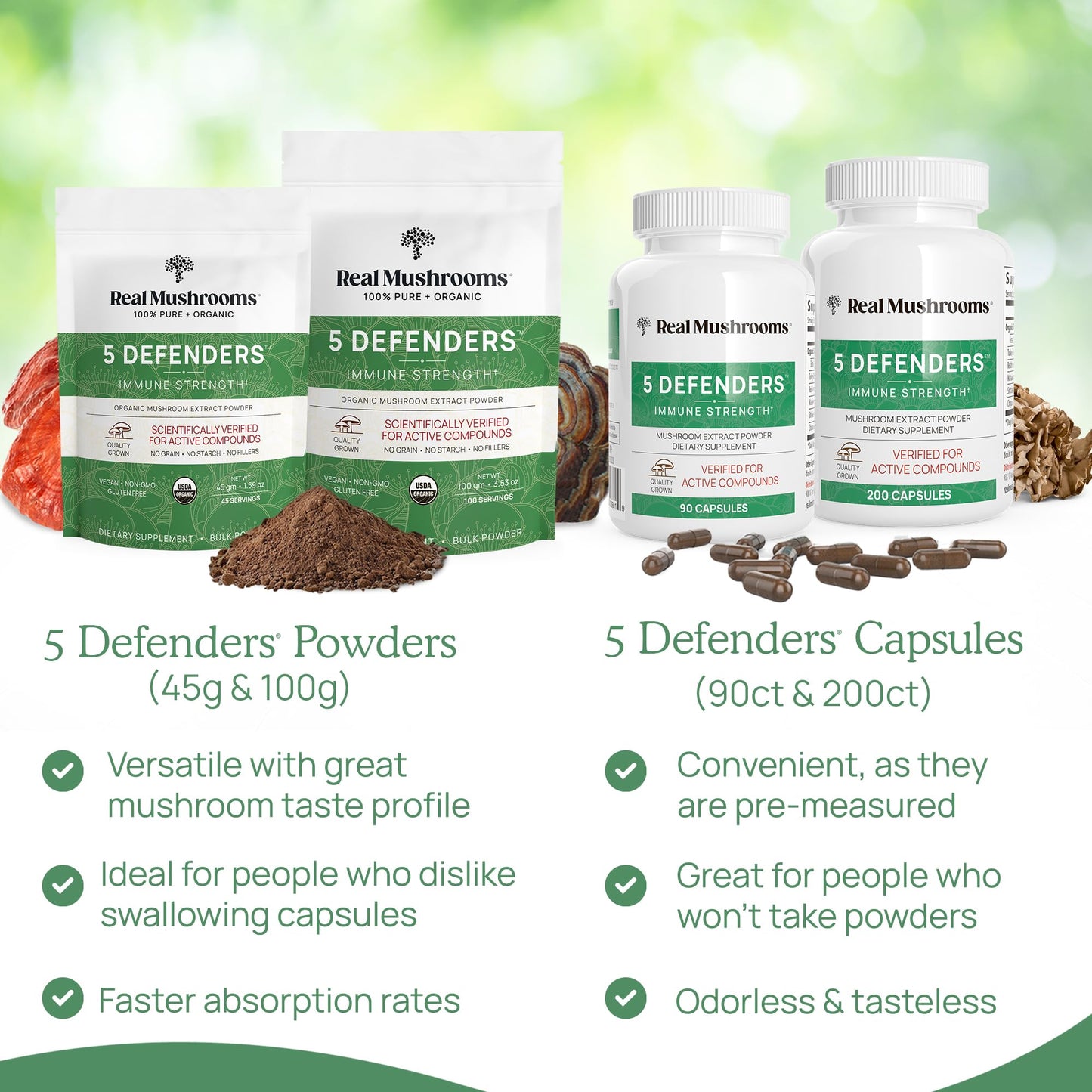 Real Mushrooms 5 Defenders Mushroom Complex Powder – Organic 5-Mushroom Blend, 100 Servings