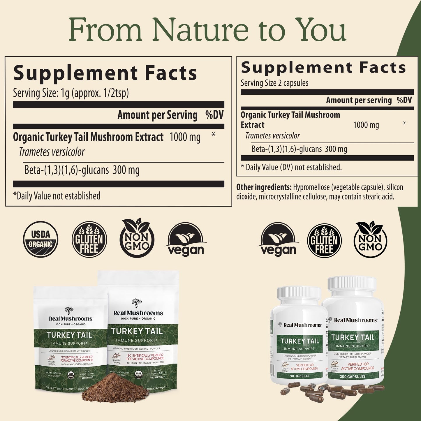 Real Mushrooms Turkey Tail Mushroom Powder – Organic Extract, 100 Servings | Vegan & Non-GMO