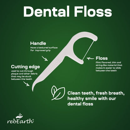 rebEarth Mint Flavored Dental Floss Picks – 200 Count, 2-in-1 Plant-Based