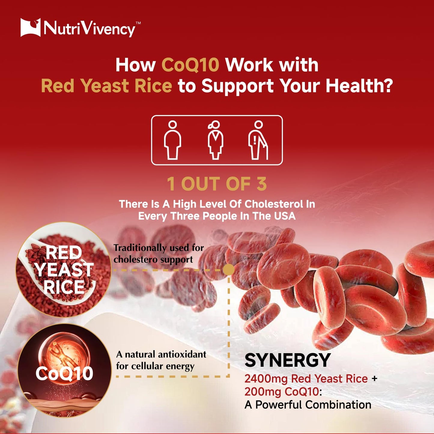 Red Yeast Rice with CoQ10 Gummies - 2400mg + 200mg CoQ10, Strawberry Flavor, 60 Counts, Vegan