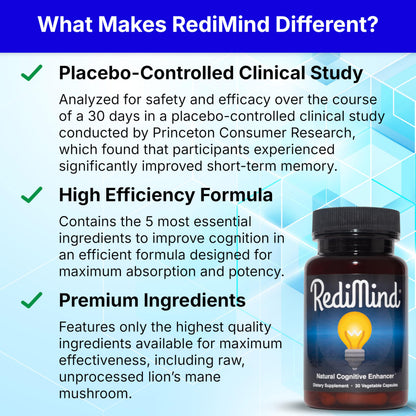 RediMind - Natural Cognitive Enhancement Capsule | Non-GMO, Vegan, Gluten-Free