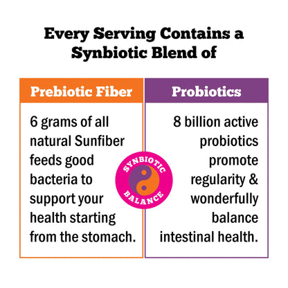 Regular Girl Organic Powder – Prebiotic Fiber & Probiotics for Women, Low FODMAP, 90 Servings