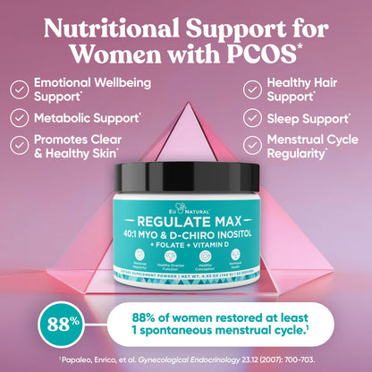 Regulate MAX Myo-Inositol & D-Chiro Inositol Powder for Women – PCOS Support, Vitamin D & Folate, 60 Servings