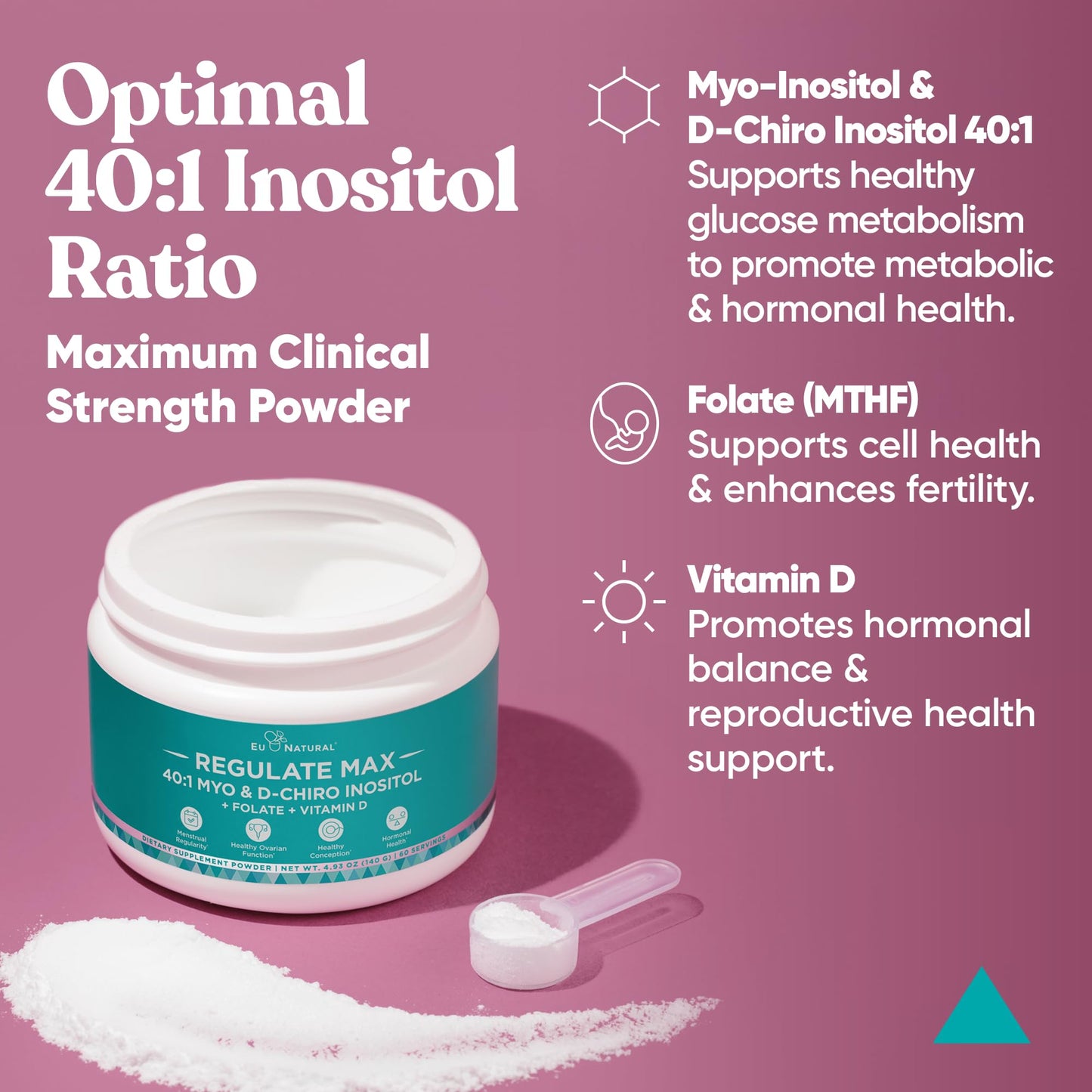 Regulate MAX Myo-Inositol & D-Chiro Inositol Powder for Women – PCOS Support, Vitamin D & Folate, 60 Servings
