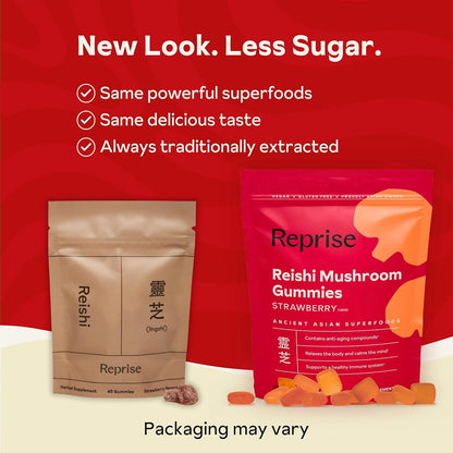 Reishi Mushroom Gummies | Hongo Reishi Mushroom Supplement (Lingzhi, Ganoderma Lucidum) | Full Spectrum Stress Gummies for Adults | Red Reishi Mushroom | Strawberry Flavor | 45 Count (Pack of 3)