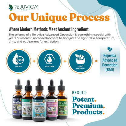 Rejuvica Health IntestiClear – Advanced Herbal Intestinal Cleanse (Liquid Tincture)