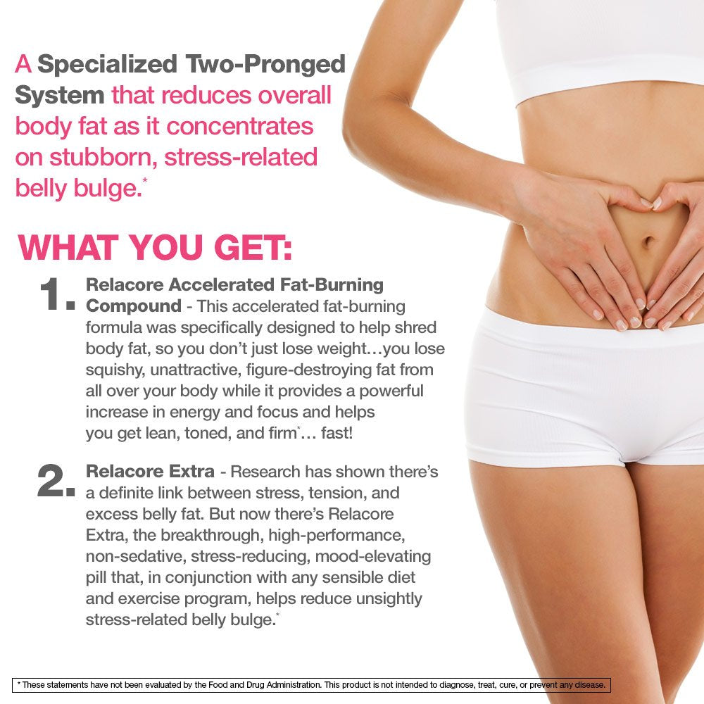 Relacore Ultimate Belly Bulge Kit – Two-Pronged Fat-Burning & Stress Relief (15-Day)